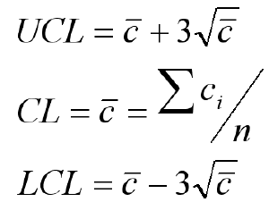 c chart formula