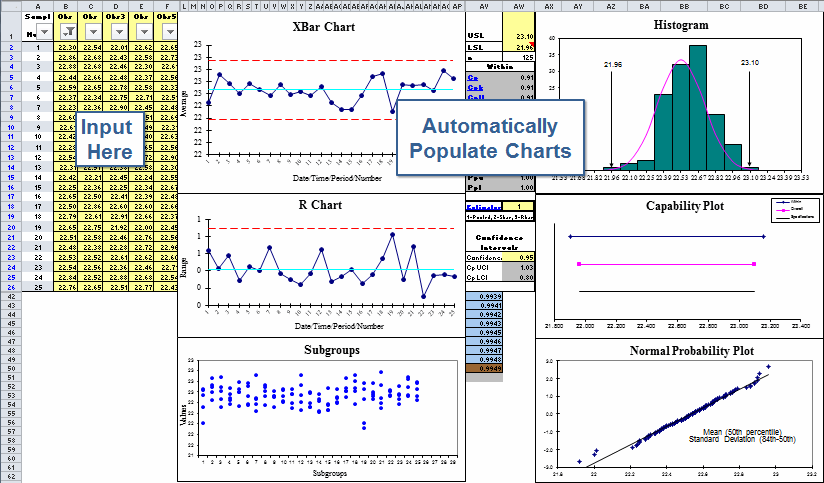 xbarr sixpack capability suite for Excel