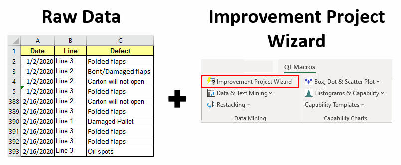 raw data example for improvement projects & location of improvement project wizard in QI Macros menu