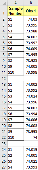 multiple-column data stacked into one column with blank row between