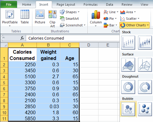 step by step instructions for making a bubble chart in excel