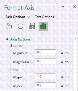 format chart axis options