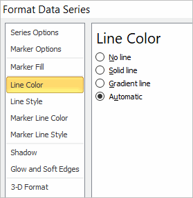 format line color