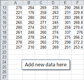 add data to histogram created by QI Macros for Excel