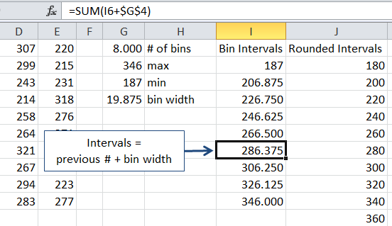 histogram bin intervals calculation