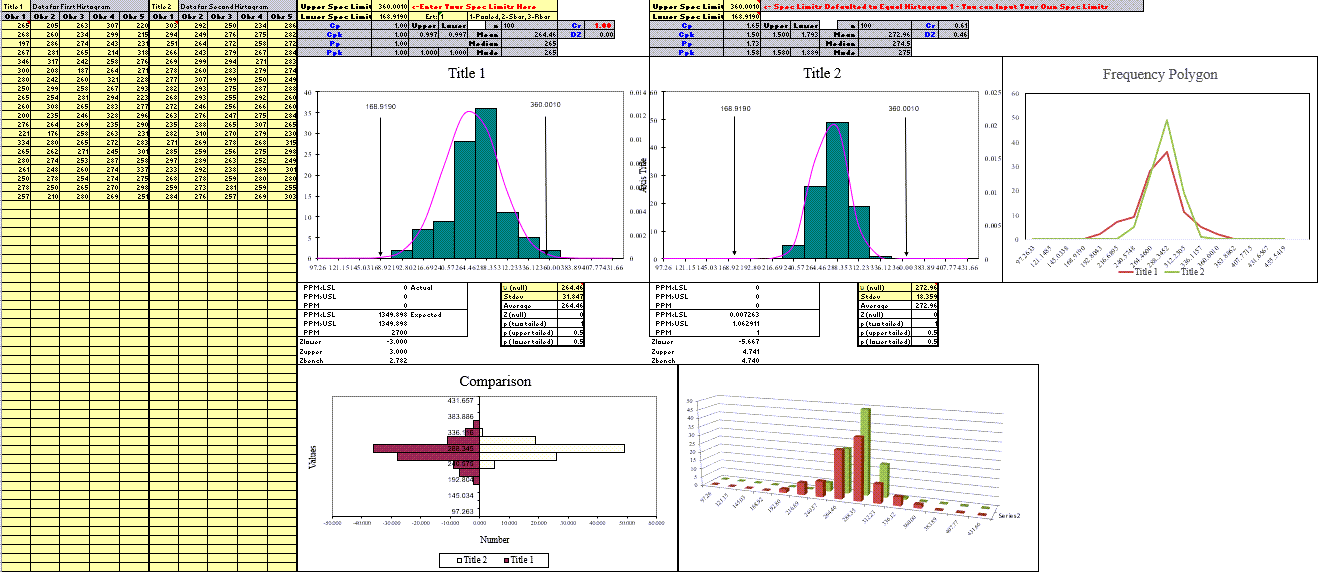 compare two histograms side by side