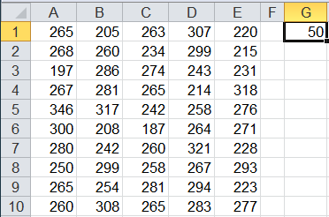 count function example in Excel