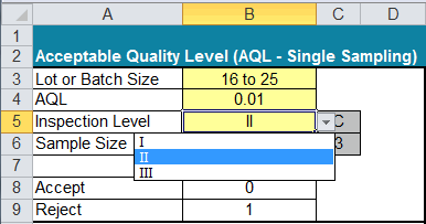 aql-inspection-level-image