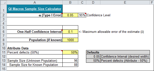 attribute-sample-size-calculator-example-2