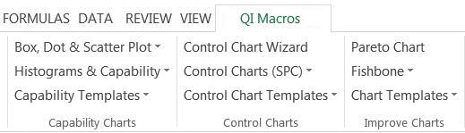 SPC charts menu in the QI Macros
