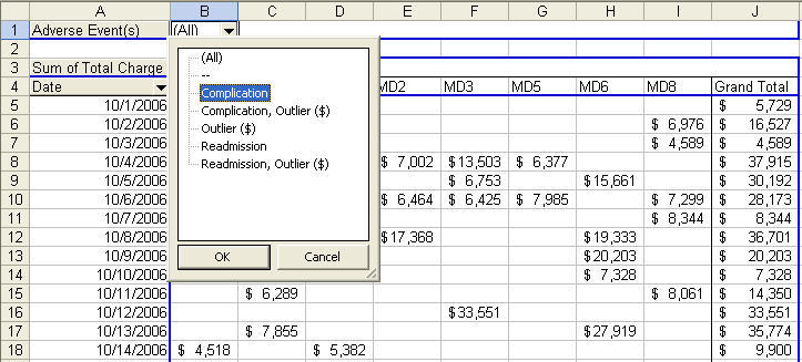 pivot table page fields in Excel