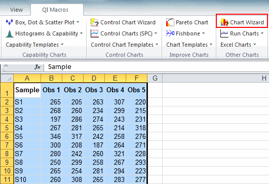 select the right chart in Excel