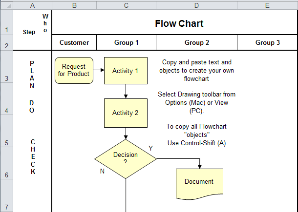 flowchart template in Excel