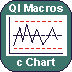 c Chart for Numbers#W701