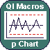 p Chart for Numbers#W703