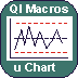 u Chart for Numbers#W704