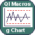 g Chart for Numbers#W705
