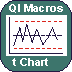 t Chart for Numbers#W706