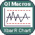 XbarR Chart for Numbers#W711
