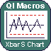 XbarS Chart for Numbers#W712