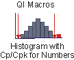 Histogram for iPad and Mac Numbers App#W752