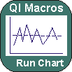 Run Chart for iPad and Mac Numbers App#W754