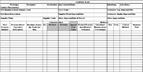 APQP Templates#W204