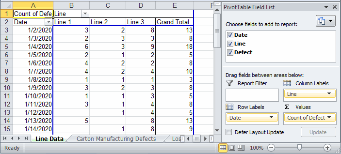 example of a pivottable in Excel