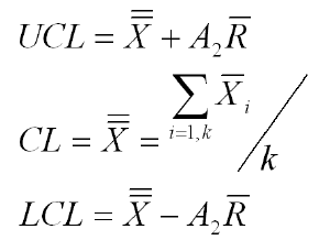 xbar chart formula