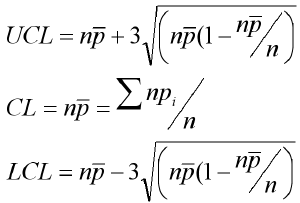 np chart formula