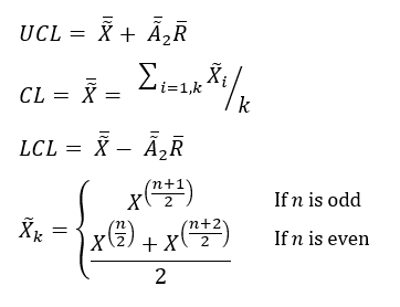 xmedianr-xmedian-chart-calculations