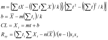 xmr trend center line formula