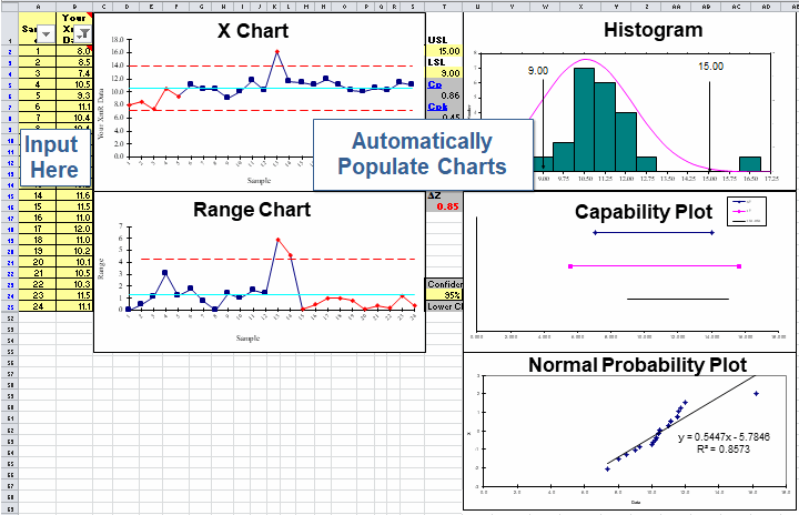 control chart template in excel