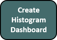 create-histogram-dashboard-button