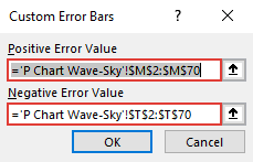 p u template customer error bar prompt