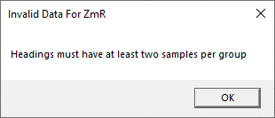 Invalid Data Prompt from ZmR Chart