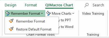 restore chart format to the defaults