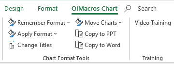 chart format tools menu