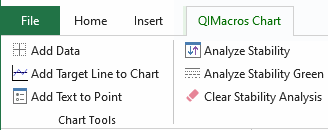 QI Macros chart menu