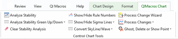 update control charts menu