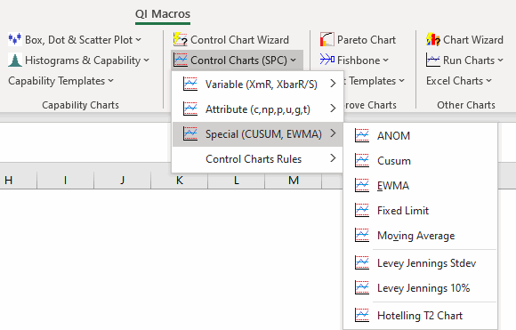 control chart menu in excel