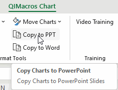 move-charts to word or powerpoint
