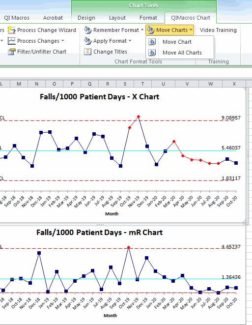 move-embedded-excel-charts