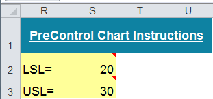 input spec limits into pre-control chart