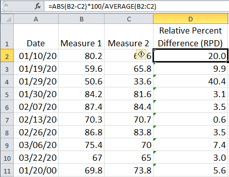 rpd formula = ABS(B2-C2)*100/Average(B2:C2)