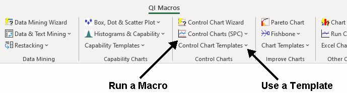 run-macro-use-template