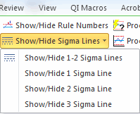 sigma line display options
