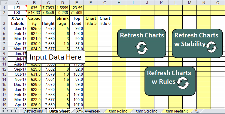 XmR Dashboard Data Sheet