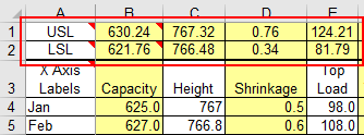 spec limits on Variable chart input sheets
