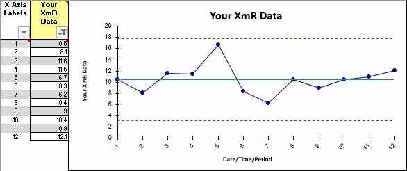 xmr-chart-filtered